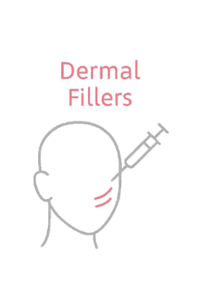 Dermal Fillers